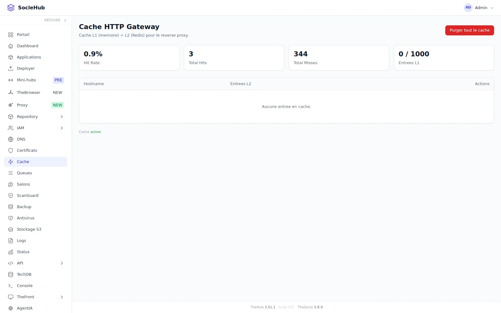 L'écran Cache HTTP Gateway : taux de succès, succès, échecs, entrées en mémoire, et le détail par nom d'hôte